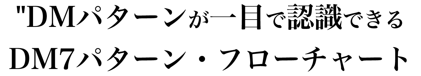 フローチャート